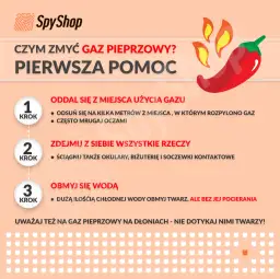 Czy gaz pieprzowy może zabić? Rzadkie ryzyko, kluczowe fakty.