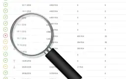 BIK: Co to jest i jak wpływa na Twoją zdolność kredytową?