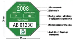 Samochody Euro 5: Jakie modele wybrać i gdzie wjechać?