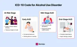 ICD-10: Jak rozpoznać uzależnienie od alkoholu (F10.2)?