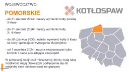 Kocioł 4 klasy: Wymiana do 2028? Terminy, kary i dotacje