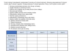 Niemiec hoduje rybki? Zagadka Einsteina: Rozwiąż ją krok po kroku!