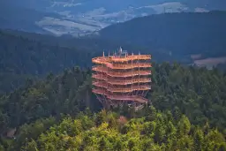 Ile czasu zajmuje wędrówka na Górę Parkową w Krynicy-Zdroju?