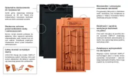 Opinie o dachówkach Creaton Simpla: jakie są kluczowe uwagi?