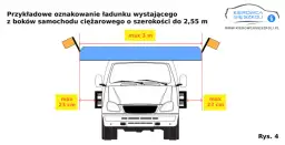 Ładunek wystający z naczepy: wymiary, oznakowanie i kary [Poradnik]