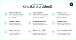 Jak napisać książkę dla dzieci? Kompletny poradnik krok po kroku