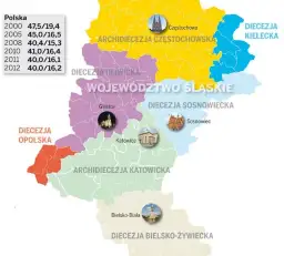 Ile jest kościołów katolickich w Polsce? Zaskakujące fakty i statystyki