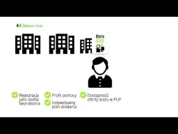 Ile można zarobić na stażu? Realne stawki w największych branżach