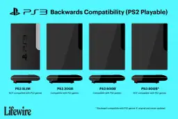 Czy gry z PS2 działają na PS3 - kompletny poradnik kompatybilności konsol