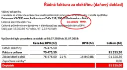Kalkulator kWh - sprawdź ile prądu zużywają Twoje urządzenia domowe