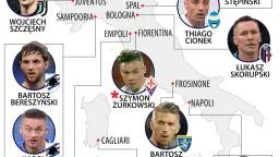 Serie A statystyki: Liderzy, strzelcy, Polacy Kto dominuje we Włoszech?