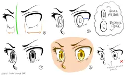 Anleitung zum Zeichnen von Anime-Augen: Verschiedene Beispiele und Schritte.