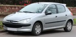 Pojemność baku peugeot 206 - ile litrów naprawdę potrzebujesz?