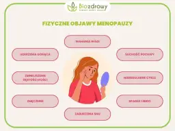 Fizyczne objawy menopauzy: Czy wiesz, jak je łagodzić?