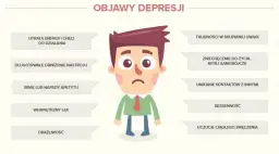 Depresja - co to jest, objawy, przyczyny i sposoby leczenia