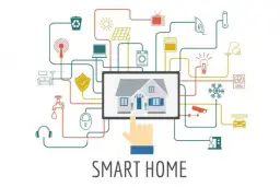 Ilustracja przedstawia schemat inteligentnego domu, gdzie różne urządzenia, od sprzętu AGD po systemy bezpieczeństwa, są połączone z centralnym panelem sterowania.