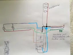 Schemat podłączenia przekaźnika bistabilnego do sterowania oświetleniem. Zasilanie 230V, przewody fazowy (brązowy), neutralny (niebieski) i ochronny (zielony).