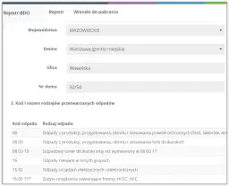 Czy spółdzielnie mieszkaniowe podlegają BDO? Ważne informacje o obowiązkach
