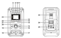 Jak włączyć USB w radiu Makita – proste kroki i najczęstsze problemy