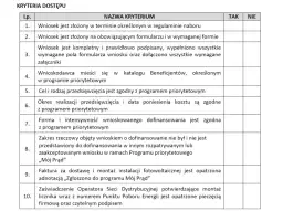 Mój Prąd 7.0: Jak złożyć wniosek i dostać dotację? Poradnik