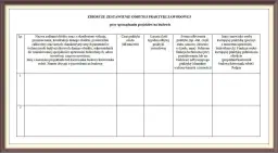 Dziennik praktyk zawodowych: Co wpisać, by zaliczyć i zyskać pracę?