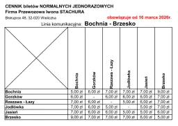 Cennik biletów na trasie Bochnia - Brzesko, obsługiwanej przez firmę Iwona Stachura. Ceny biletów na busa Kraków Bochnia i inne miejscowości.