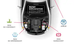 Jaki płyn do chłodnicy Daewoo Matiz? Sprawdź, by uniknąć awarii