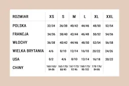 Rozmiar 26 spodni damskich – co to za rozmiar w różnych systemach?