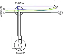 Jak podłączyć wentylator łazienkowy do oświetlenia bezpiecznie i łatwo