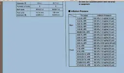 Jakie ciśnienie w kołach traktorka kosiarki MTD zapewnia bezpieczeństwo?