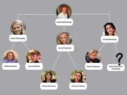 Ile żon miał Michał Wiśniewski? Szokująca historia małżeństw artysty