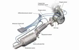 Jak wymusić wypalanie DPF w Vectra C - skuteczne metody i porady