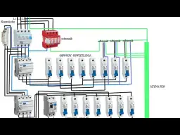 Jak zrobić opis rozdzielni elektrycznej - proste kroki i szablony