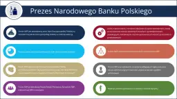 Kto może być prezydentem? Sprawdź wymagania i zasady wyboru