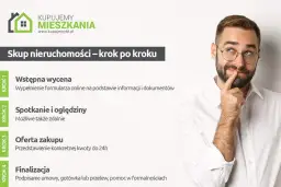 Spadek mieszkania: Jak obliczyć podatek i skorzystać ze zwolnień?