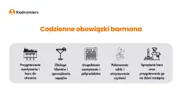 Barman: obowiązki, zarobki, kariera. Jak zacząć?