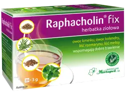 Jaka herbata na niestrawność? Zioła na ból, wzdęcia i zgagę.