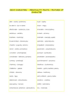 Cechy charakteru i porównanie – jak wpływają na relacje i rozwój osobisty?