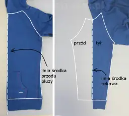 Jak uszyć bluzę? Poradnik krok po kroku dla początkujących!