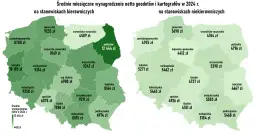 Geodeta: Ile zarabia? Czy warto? Przewodnik po karierze.