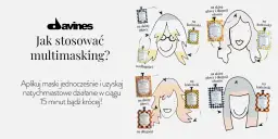 Maska na skórę głowy: kiedy nakładać, a kiedy unikać?