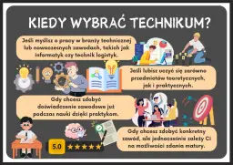 Grafika wyjaśnia, kiedy wybrać technikum. To dobra opcja, jeśli myślisz o pracy w branży technicznej, lubisz naukę teoretyczną i praktyczną, chcesz zdobyć doświadczenie zawodowe i zależy Ci na zdaniu matury.