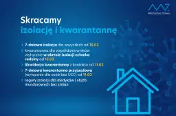 Czym się różni kwarantanna od izolacji? Zrozum różnice i zasady
