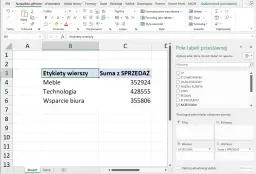 Tabele przestawne Excel - co to jest i jak je wykorzystać w praktyce