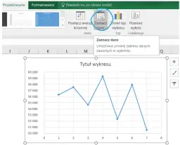 Excel: Tworzenie wykresów liniowych krok po kroku Poradnik