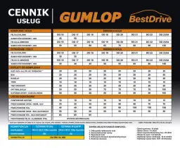 Ile kosztuje wymiana opon? Pełny cennik i jak zaoszczędzić!