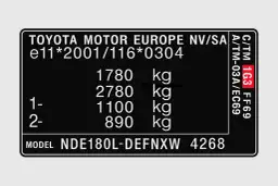 Jak sprawdzić numer lakieru w samochodzie i uniknąć kosztownych błędów