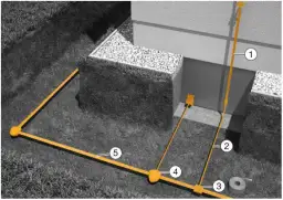 Jaka rezystancja uziemienia jest bezpieczna w obiektach zagrożonych?