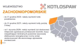 Województwo Zachodniopomorskie: wymiana kotłów pozaklasowych do 2023, poniżej 5 klasy do 2027, a od 2028 lokalne ogrzewacze niespełniające norm.