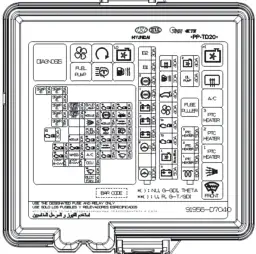 Gdzie są bezpieczniki w Hyundai Tucson i jak je łatwo znaleźć